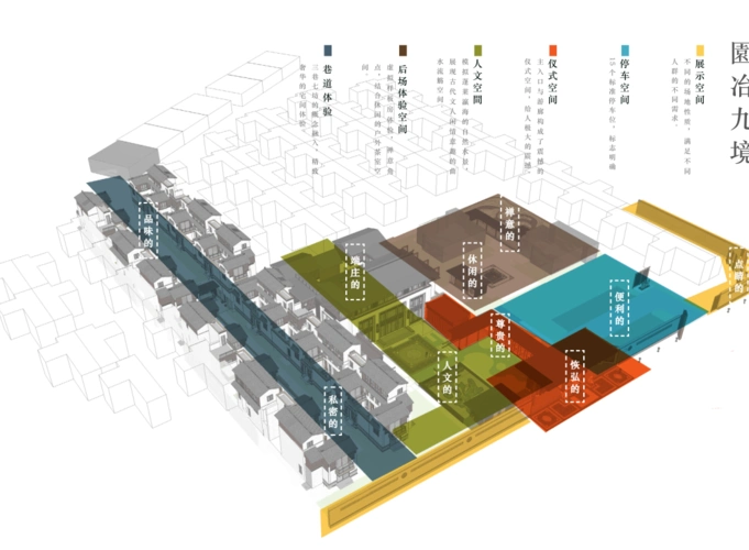 [江苏]秦禾姑苏院子景观方案文本设计(pdf 87页)