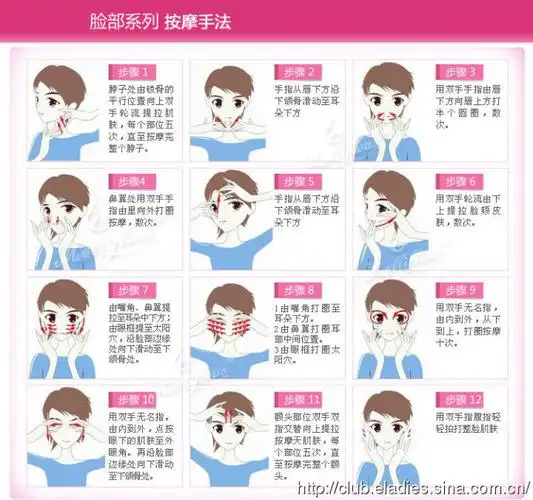 最新2014美容护肤小窍门的正确步骤