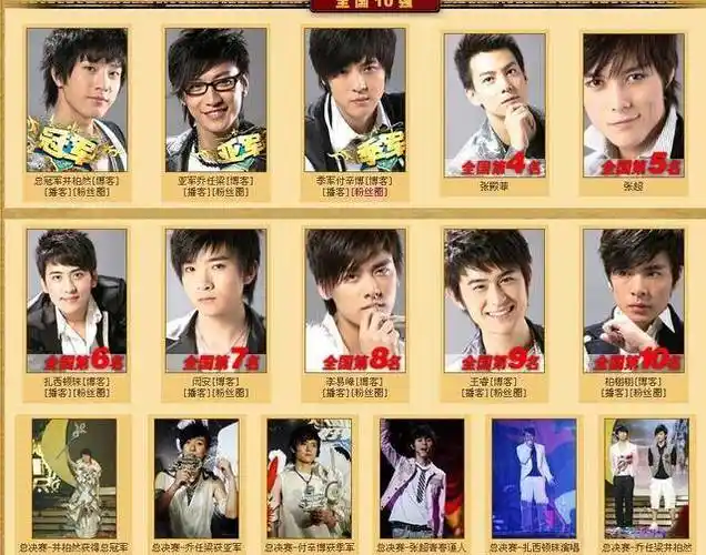 原创07快男十强现状:张杰魏晨为何比陈楚生苏醒还红?