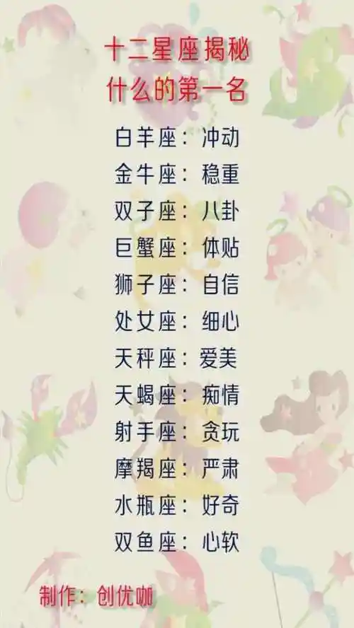 星座的名字都有什么(所有星座的名字是什么)