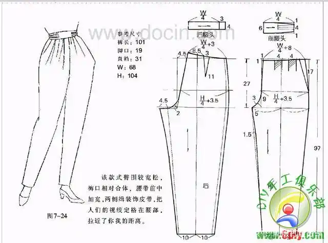 各种女裤的裁剪图