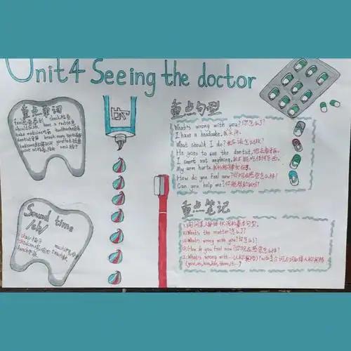 英语小报5bu4seeingthedoctor