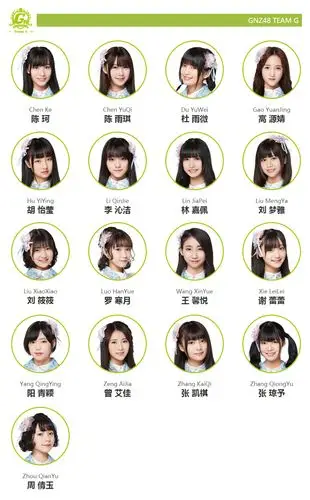 gnz48首发成员名单:bej48首发成员名单:2016年4月29日起,bej48和gnz48