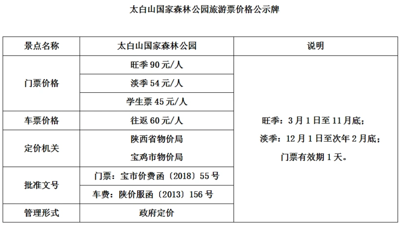 太白山门票多少钱