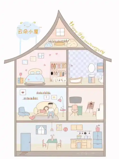 理想中的家简笔画(我理想的家图片简笔画)儿童简笔画-家