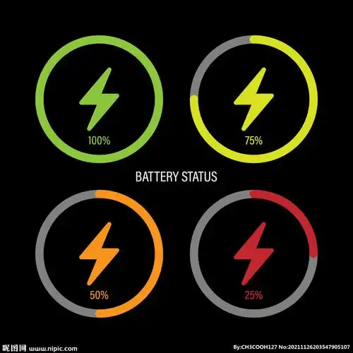 各种充电图标电池电量图形图标图图片
