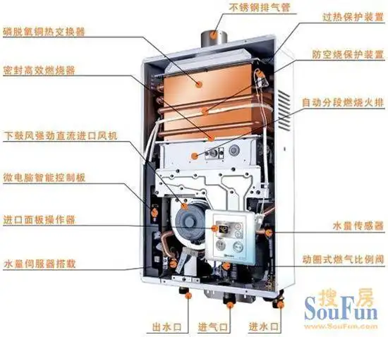 能率16升强排热水器gq-1680afe 家用节能王