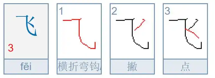 书法教学,飞字的正确笔顺是这样写的,你写对了吗