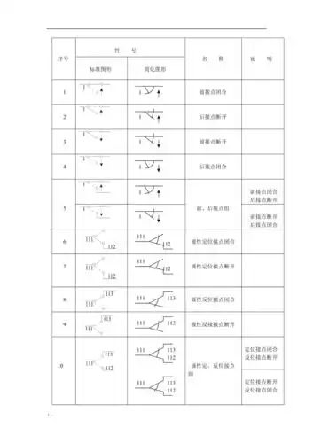 继电器接点的图形符号