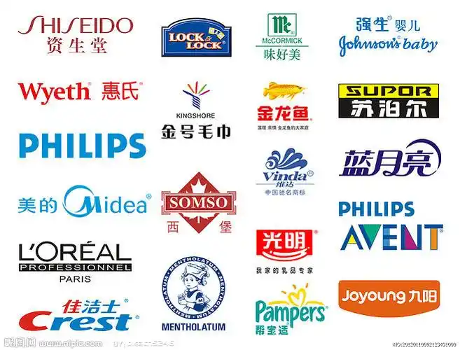 超市各类品牌logo