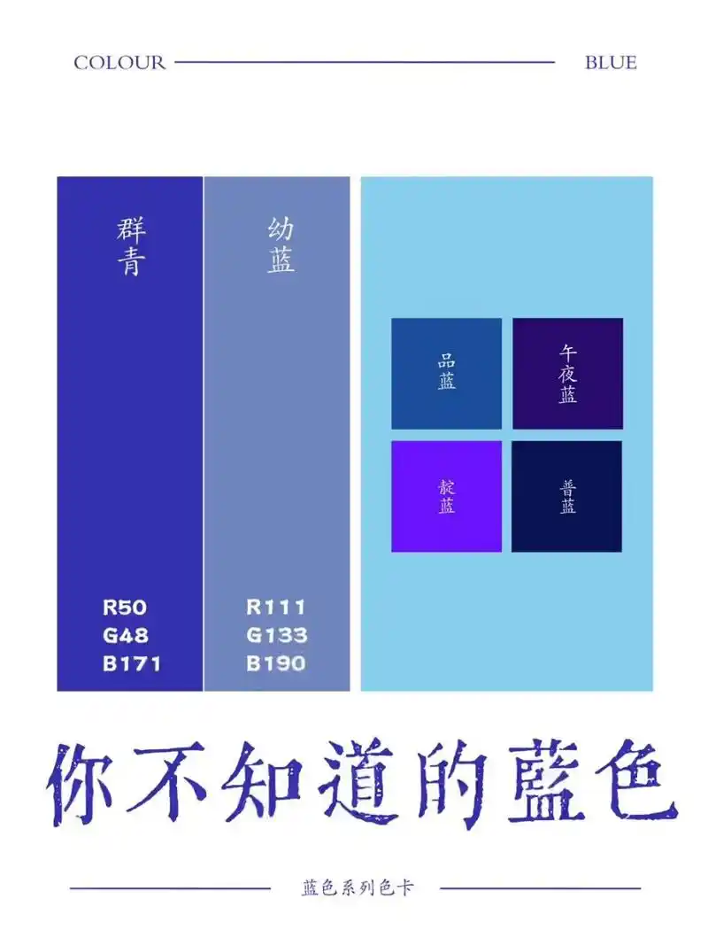 今天才知道原来蓝色居然有这么多种 蓝色是一种冷色调颜色 是光的