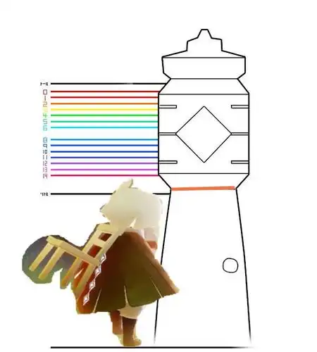 光遇:还在赌身高吗?早点明白这个残酷的真相,可以省下很多药水