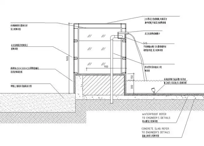 特色水景墙做法详图
