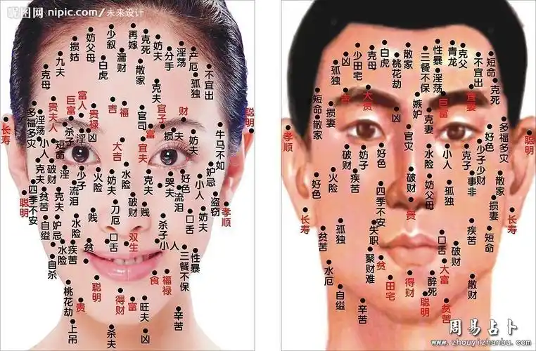 脸上的这几颗痣将会影响你一生的运势吉凶