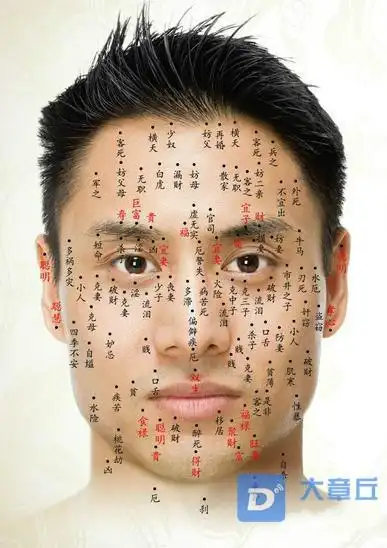 终于明白我为啥穷了原来痣长在穷上了这辈子怕是没救了