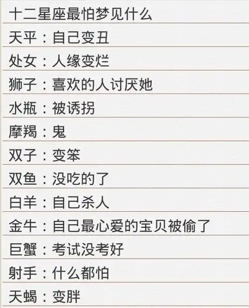 十二星座最怕梦到什么?