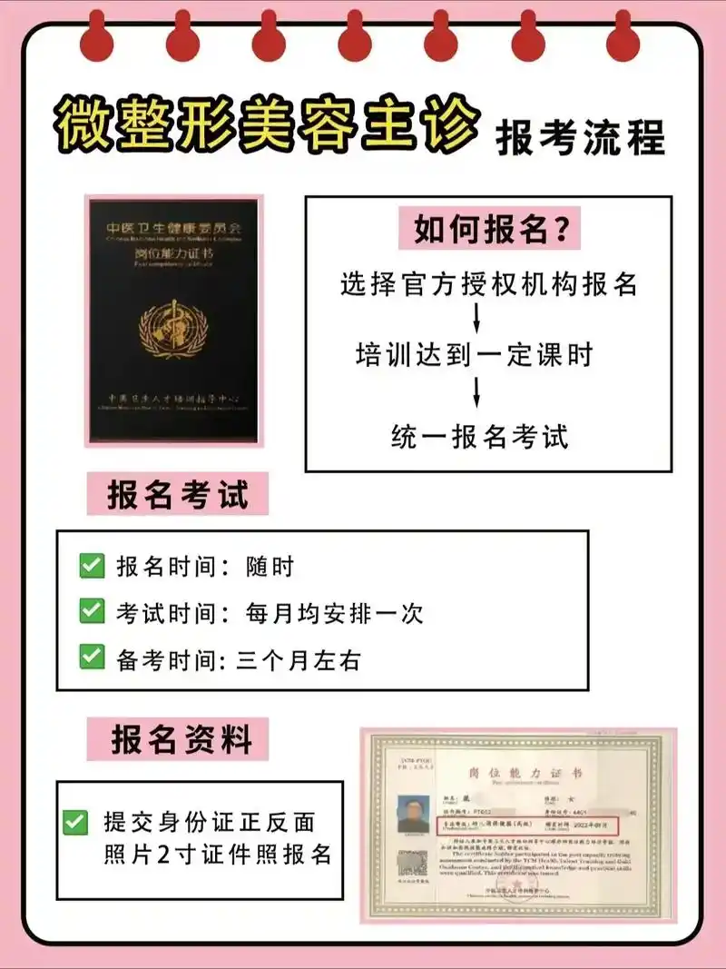 快收下微整形美容主诊报考流程来了.