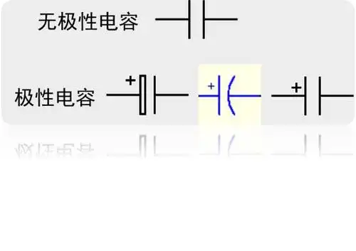 电子技术:电容器的认识与参数