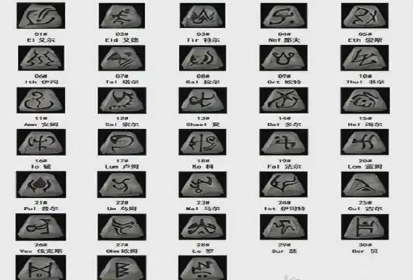 暗黑破坏神2符文合成公式
