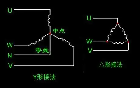 三相电是怎么联接的画出电路图