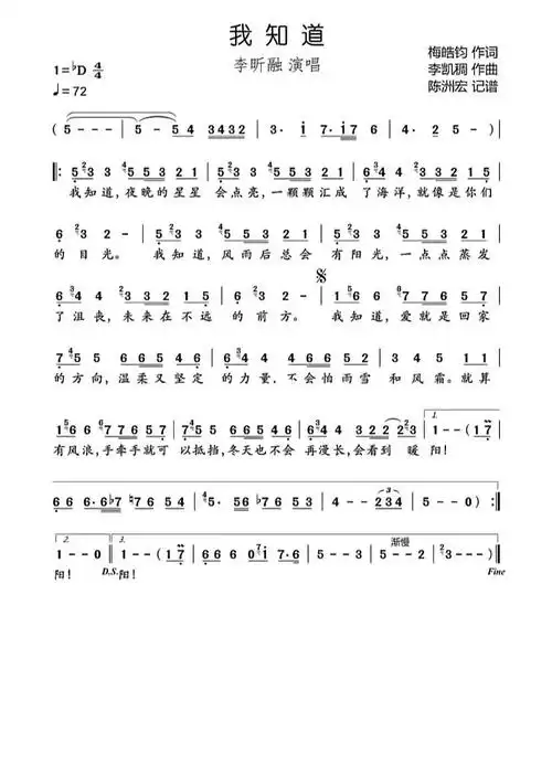 简谱  #简谱视唱  #钢琴简谱  #简谱教学  #拇指琴简谱  #我知道