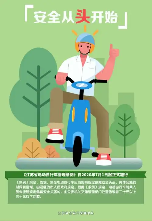 为保障电动自行车驾乘人员的生命安全,条例对驾驶,乘坐人员佩戴安全