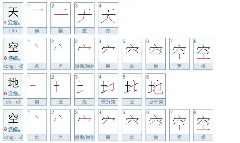 天空地空笔顺怎么写