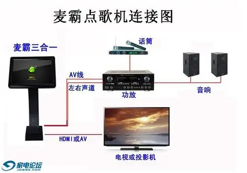 小白求助,关于连线问题,请专业人员帮忙,感激不尽