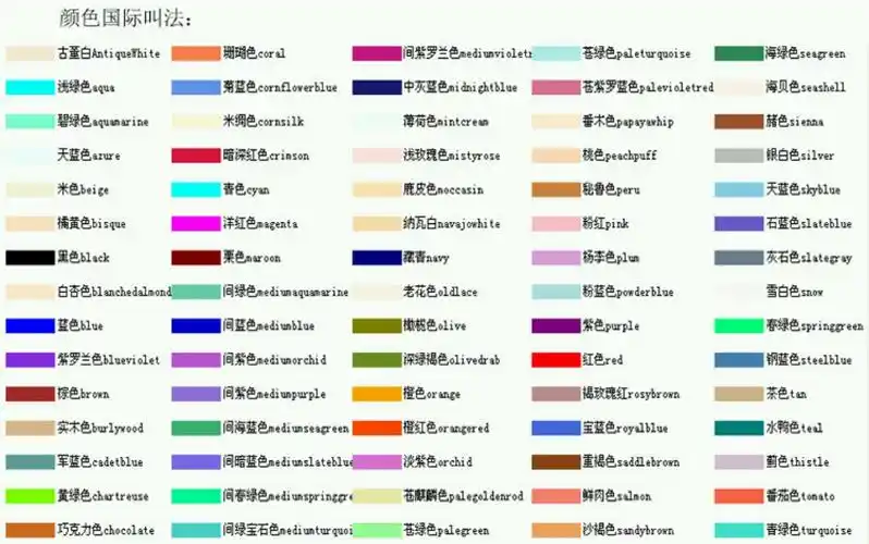 颜色国际叫法