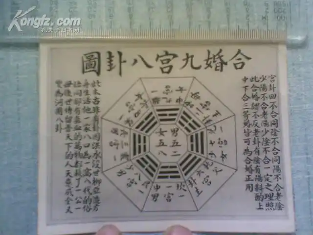 合婚九宫八卦图 照片1张 看图