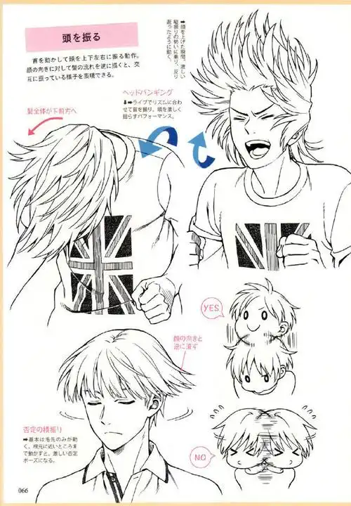 绘画教程#男性头发绘制 运动中的头发画法