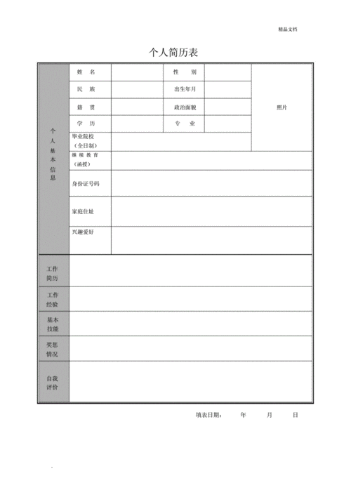 个人简历空白表格word实用模板.doc 1页