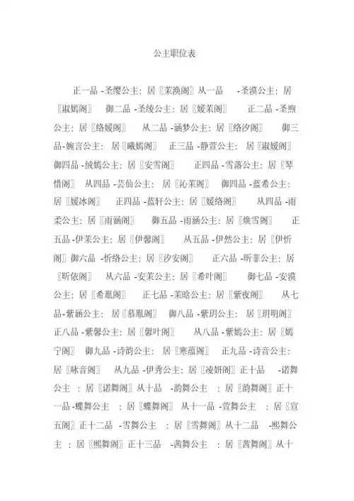 公主职位表 正一品 -圣缨公主:居〖茉涣阁〗从一品 -圣漠公主:居 〖淑