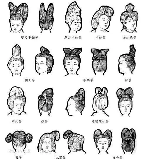 软件教程 > 内容宋代女子一般是用的高髻