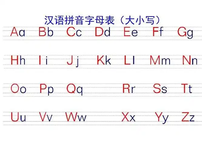 拼音字母表26个读法声母韵母表