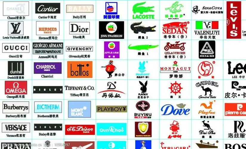服装商标大全图片