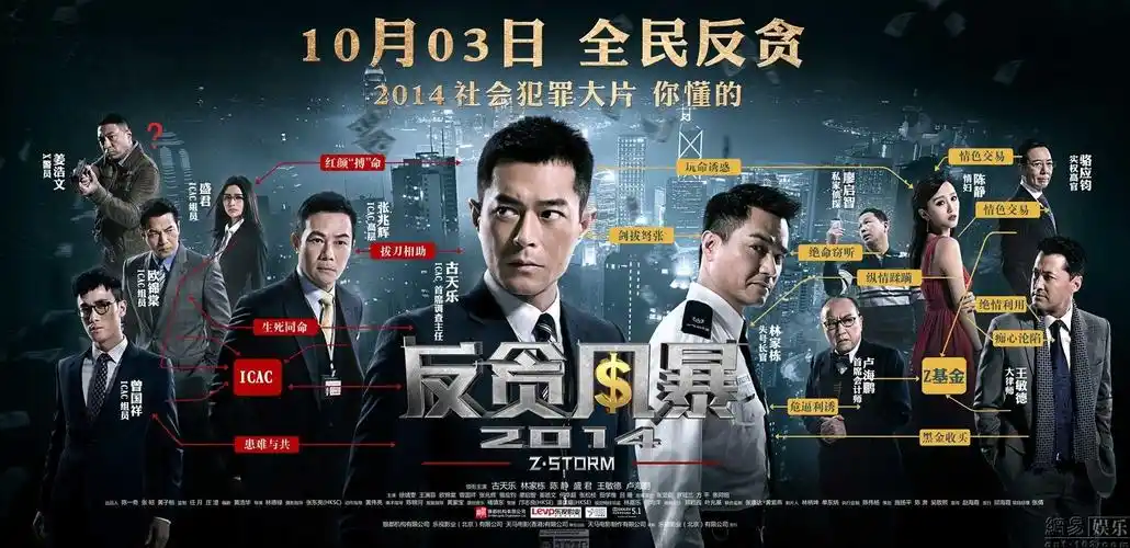 反贪风暴定档10月3日