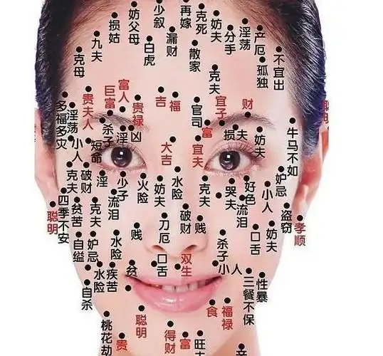 今天来讲讲风骚女人的桃花痣相,这些女人娶回家也必定大多是不安分的