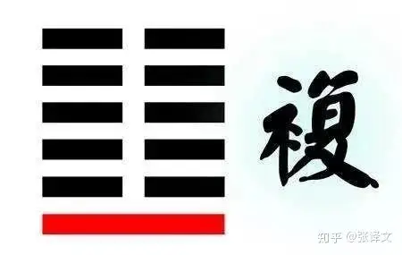 地雷复(复卦)【上坤为地,下震为雷】