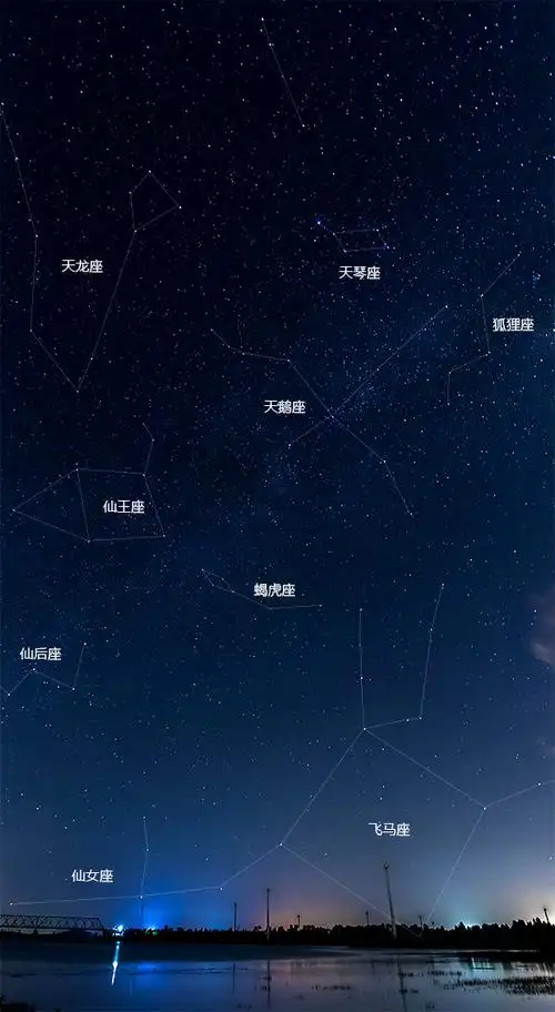 星座集合