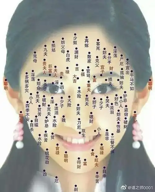 而美人痣也可以有两种解释,一种解释是长大后肯定会很好看,是个美人