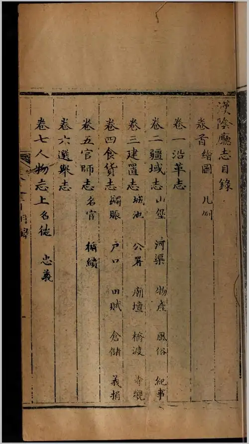 汉阴县志.清.钱鹤年重修.清嘉庆22年刊本