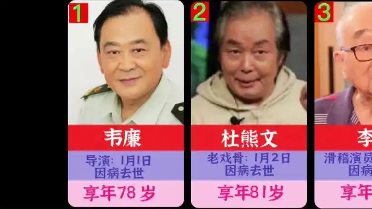 2023年1月份去世的10位明星,谁最让人感到惋惜?