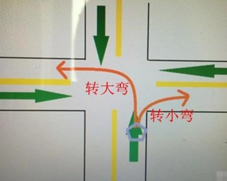 女司机在路口左转,因马路太宽拐到逆行车道,对面车主看懵了