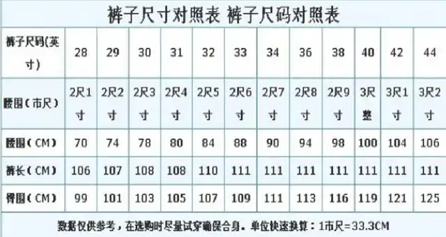 裤子26是多大尺码