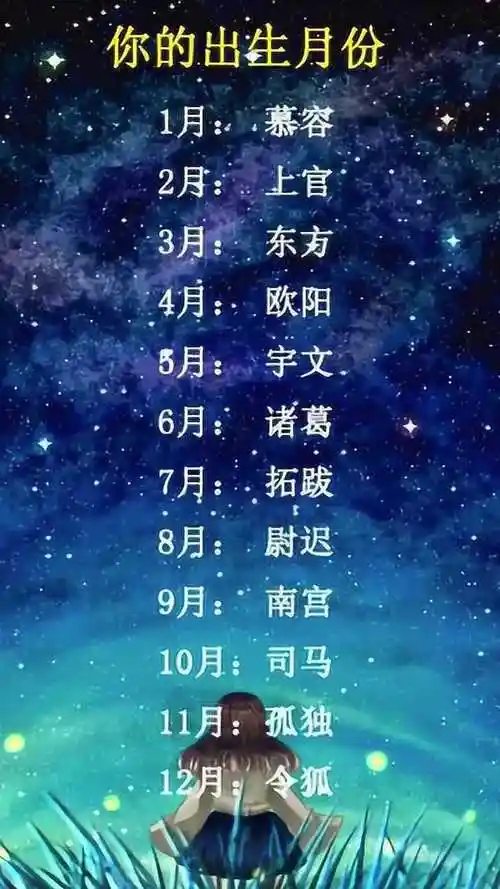 你知道十二星座古代名字吗,有没有把qq号念了一遍的?