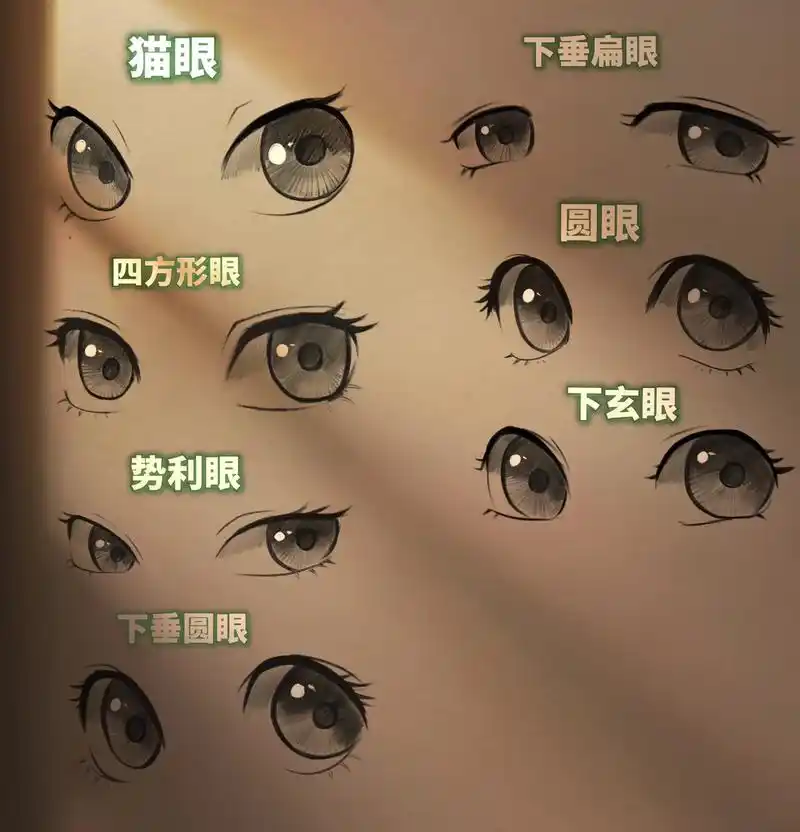 一起学画画 #动漫手绘 #漫画眼睛画法  - 抖音