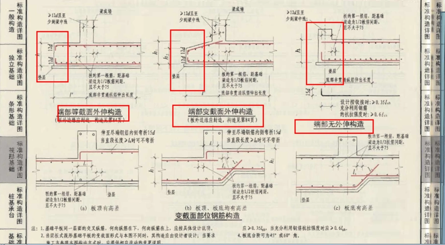 筏板基础端部钢筋构造怎样布置以及锚固