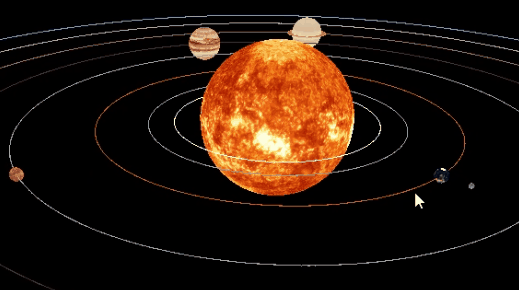 如果仅是太阳系,以太阳为参考,可以发现八大行星都是围绕太阳的黄道面