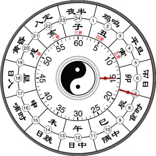 十二时辰.jpg